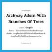 archway adorn with branches of trees แปลว่า?, คำศัพท์ภาษาอังกฤษ archway adorn with branches of trees แปลว่า ประตูป่า ประเภท N ตัวอย่าง เมื่อจะยกศพออกจากเรือนต้องทำประตูป่า เพิ่มเติม ประตูที่สะด้วยใบไม้กิ่งไม้สำหรับพิธีเทศน์มหาชาติ, ประตูเรือนที่ปักกิ่งไม้ไว้เวลานำศพออกจากบ้าน หมวด N