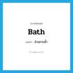 bath แปลว่า?, คำศัพท์ภาษาอังกฤษ bath แปลว่า อ่างอาบน้ำ ประเภท N หมวด N