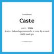 caste แปลว่า?, คำศัพท์ภาษาอังกฤษ caste แปลว่า วรรณ ประเภท N ตัวอย่าง ในสังคมฮินดูแบ่งคนออกเป็น 4 วรรณะ คือ พราหมณ์ กษัตริย์ แพศย์ ศูทร หมวด N