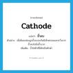 cathode แปลว่า?, คำศัพท์ภาษาอังกฤษ cathode แปลว่า ขั้วลบ ประเภท N ตัวอย่าง เมื่อมีแสงส่องถูกขั้วลบจะเกิดอิเล็กตรอนและจะวิ่งจากขั้วลบไปยังขั้วบวก เพิ่มเติม ขั้วไฟฟ้าที่มีศักย์ไฟฟ้าต่ำ หมวด N