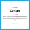 centre แปลว่า?, คำศัพท์ภาษาอังกฤษ centre แปลว่า แหล่ง ประเภท N ตัวอย่าง กลุ่มขบวนการค้ายาเสพติดได้หันมาผลิตกัญชาขายในรูปแบบใหม่โดยมีแหล่งอยู่ตามชายแดนป่ากันดารของประเทศกัมพูชา หมวด N