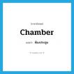 chamber แปลว่า?, คำศัพท์ภาษาอังกฤษ chamber แปลว่า ห้องประชุม ประเภท N หมวด N