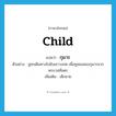 child แปลว่า?, คำศัพท์ภาษาอังกฤษ child แปลว่า กุมาร ประเภท N ตัวอย่าง ชูชกเดินทางไปยังเขาวงกต เพื่อทูลขอสองกุมารจากพระเวสสันดร เพิ่มเติม เด็กชาย หมวด N