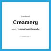 creamery แปลว่า?, คำศัพท์ภาษาอังกฤษ creamery แปลว่า โรงงานทำเนยหรือเนยแข็ง ประเภท N หมวด N