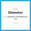 diameter แปลว่า?, คำศัพท์ภาษาอังกฤษ diameter แปลว่า เส้นผ่าศูนย์กลาง, เส้นผ่านศูนย์กลางของวงกลม ประเภท N หมวด N