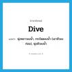 dive แปลว่า?, คำศัพท์ภาษาอังกฤษ dive แปลว่า พุ่งหลาวลงน้ำ, กระโดดลงน้ำ (เอาหัวลงก่อน), พุ่งหัวลงน้ำ ประเภท VI หมวด VI