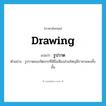 drawing แปลว่า?, คำศัพท์ภาษาอังกฤษ drawing แปลว่า รูปวาด ประเภท N ตัวอย่าง รูปวาดของจิตรกรที่มีชื่อเสียงส่วนใหญ่มีราคาแพงทั้งนั้น หมวด N