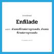 enfilade แปลว่า?, คำศัพท์ภาษาอังกฤษ enfilade แปลว่า ตำแหน่งที่ง่ายต่อการถูกระดมยิง, ตำแหน่งที่ง่ายต่อการถูกระดมยิง ประเภท N หมวด N