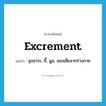 excrement แปลว่า?, คำศัพท์ภาษาอังกฤษ excrement แปลว่า อุจจาระ, ขี้, มูล, ของเสียจากร่างกาย ประเภท N หมวด N