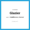 glazier แปลว่า?, คำศัพท์ภาษาอังกฤษ glazier แปลว่า ช่างติดตั้งกระจก, ช่างกระจก ประเภท N หมวด N