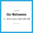 go-between แปลว่า?, คำศัพท์ภาษาอังกฤษ go-between แปลว่า ตัวกลาง, คนกลาง, นายหน้า, พ่อสื่อ, แม่สื่อ ประเภท N หมวด N