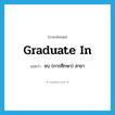 graduate in แปลว่า?, คำศัพท์ภาษาอังกฤษ graduate in แปลว่า จบ (การศึกษา) สาขา ประเภท PHRV หมวด PHRV