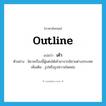 outline แปลว่า?, คำศัพท์ภาษาอังกฤษ outline แปลว่า เค้า ประเภท N ตัวอย่าง นิยายเรื่องนี้ผู้แต่งได้เค้ามาจากนิยายต่างประเทศ เพิ่มเติม รูปหรือรูปความโดยย่อ หมวด N