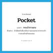 pocket แปลว่า?, คำศัพท์ภาษาอังกฤษ pocket แปลว่า กระเป๋ากางเกง ประเภท N ตัวอย่าง ผ้าเช็ดหน้าเขียวขลิบขาวแลบออกมาจากกระเป๋ากางเกงด้านซ้ายของเธอ หมวด N