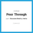 pour through แปลว่า?, คำศัพท์ภาษาอังกฤษ pour through แปลว่า (ไฟ,ของเหลว)ไหลผ่าน, สาดผ่าน ประเภท PHRV หมวด PHRV