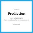 ความคาดหมาย ภาษาอังกฤษ?, คำศัพท์ภาษาอังกฤษ ความคาดหมาย แปลว่า prediction ประเภท N ตัวอย่าง ครูคนนี้สอนเก่งเกินความคาดหมายของหลายๆ คน หมวด N