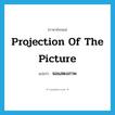 projection of the picture แปลว่า?, คำศัพท์ภาษาอังกฤษ projection of the picture แปลว่า จอแสดงภาพ ประเภท N หมวด N