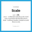 scale แปลว่า?, คำศัพท์ภาษาอังกฤษ scale แปลว่า เกล็ด ประเภท N ตัวอย่าง ปลาที่ไม่มีเกล็ดมักจะมีเมือกลื่นแทนเกล็ด ทำหน้าที่ปกคลุม และป้องกันอันตรายที่จะเกิดกับเนื้อและหนังปลา เพิ่มเติม ส่วนที่เป็นแผ่น ซ้อนเหลื่อมๆ กันห่อหุ้มตัวปลาและสัตว์เลื้อยคลานบางชนิด หมวด N