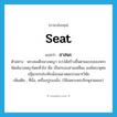 seat แปลว่า?, คำศัพท์ภาษาอังกฤษ seat แปลว่า อาสนะ ประเภท N ตัวอย่าง พระสมเด็จนางพญา ส.ก.ได้สร้างขึ้นตามแบบของพระพิมพ์นางพญาโดยทั่วไป คือ เป็นกรอบสามเหลี่ยม องค์พระพุทธปฏิมากรประทับนั่งบนอาสนะปางมารวิชัย เพิ่มเติม ที่นั่ง, เครื่องปูรองนั่ง, (ใช้เฉพาะพระภิกษุสามเณร) หมวด N