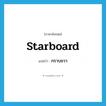 starboard แปลว่า?, คำศัพท์ภาษาอังกฤษ starboard แปลว่า กราบขวา ประเภท N หมวด N