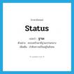 status แปลว่า?, คำศัพท์ภาษาอังกฤษ status แปลว่า ฐานะ ประเภท N ตัวอย่าง ครอบครัวเขามีฐานะปานกลาง เพิ่มเติม ลำดับความเป็นอยู่ในสังคม หมวด N