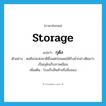 storage แปลว่า?, คำศัพท์ภาษาอังกฤษ storage แปลว่า กุดัง ประเภท N ตัวอย่าง หอศิลปแห่งชาติซึ่งแต่ก่อนเคยได้รับคำกล่าวติชมว่าเป็นกุดังเก็บภาพเขียน เพิ่มเติม โรงเก็บสินค้าหรือสิ่งของ หมวด N