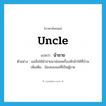 uncle แปลว่า?, คำศัพท์ภาษาอังกฤษ uncle แปลว่า น้าชาย ประเภท N ตัวอย่าง แม่สั่งให้น้าชายมาซ่อมเครื่องซักผ้าให้ที่บ้าน เพิ่มเติม น้องของแม่ที่เป็นผู้ชาย หมวด N