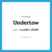 undertow แปลว่า?, คำศัพท์ภาษาอังกฤษ undertow แปลว่า กระแสใต้น้ำ, คลื่นใต้น้ำ ประเภท N หมวด N