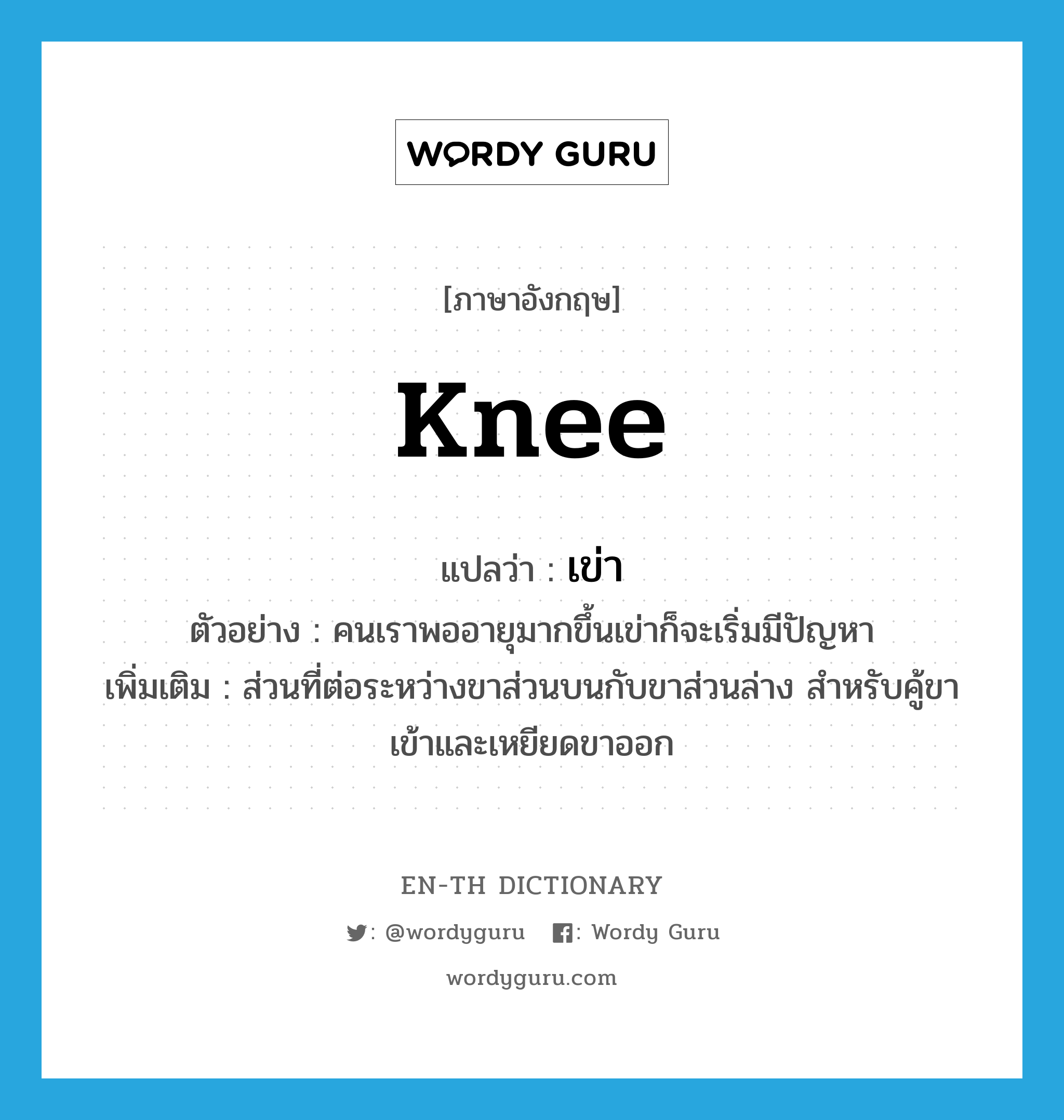 knee แปลว่า?, คำศัพท์ภาษาอังกฤษ knee แปลว่า เข่า ประเภท N ตัวอย่าง คนเราพออายุมากขึ้นเข่าก็จะเริ่มมีปัญหา เพิ่มเติม ส่วนที่ต่อระหว่างขาส่วนบนกับขาส่วนล่าง สำหรับคู้ขาเข้าและเหยียดขาออก หมวด N