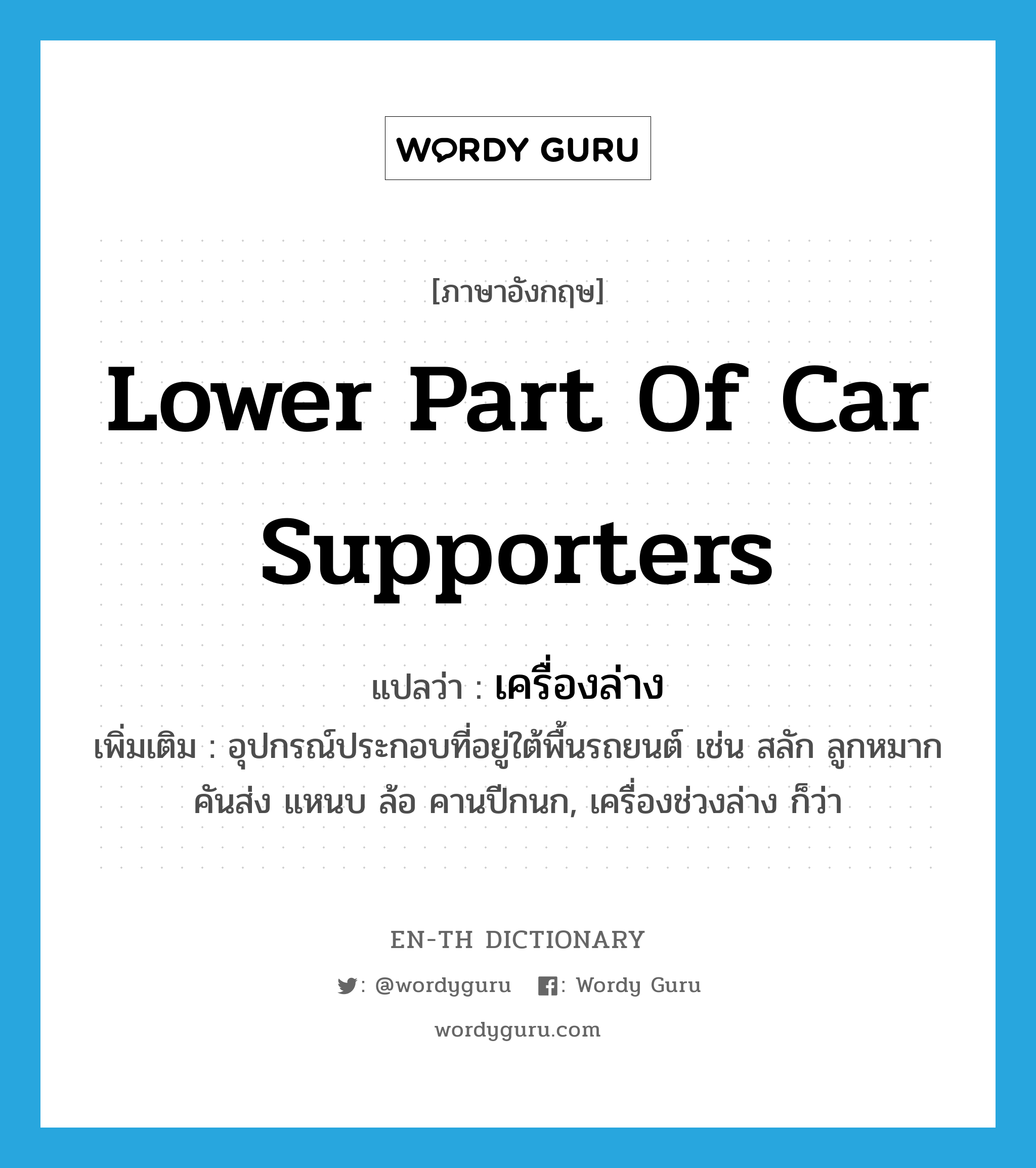 lower part of car supporters แปลว่า?, คำศัพท์ภาษาอังกฤษ lower part of car supporters แปลว่า เครื่องล่าง ประเภท N เพิ่มเติม อุปกรณ์ประกอบที่อยู่ใต้พื้นรถยนต์ เช่น สลัก ลูกหมาก คันส่ง แหนบ ล้อ คานปีกนก, เครื่องช่วงล่าง ก็ว่า หมวด N