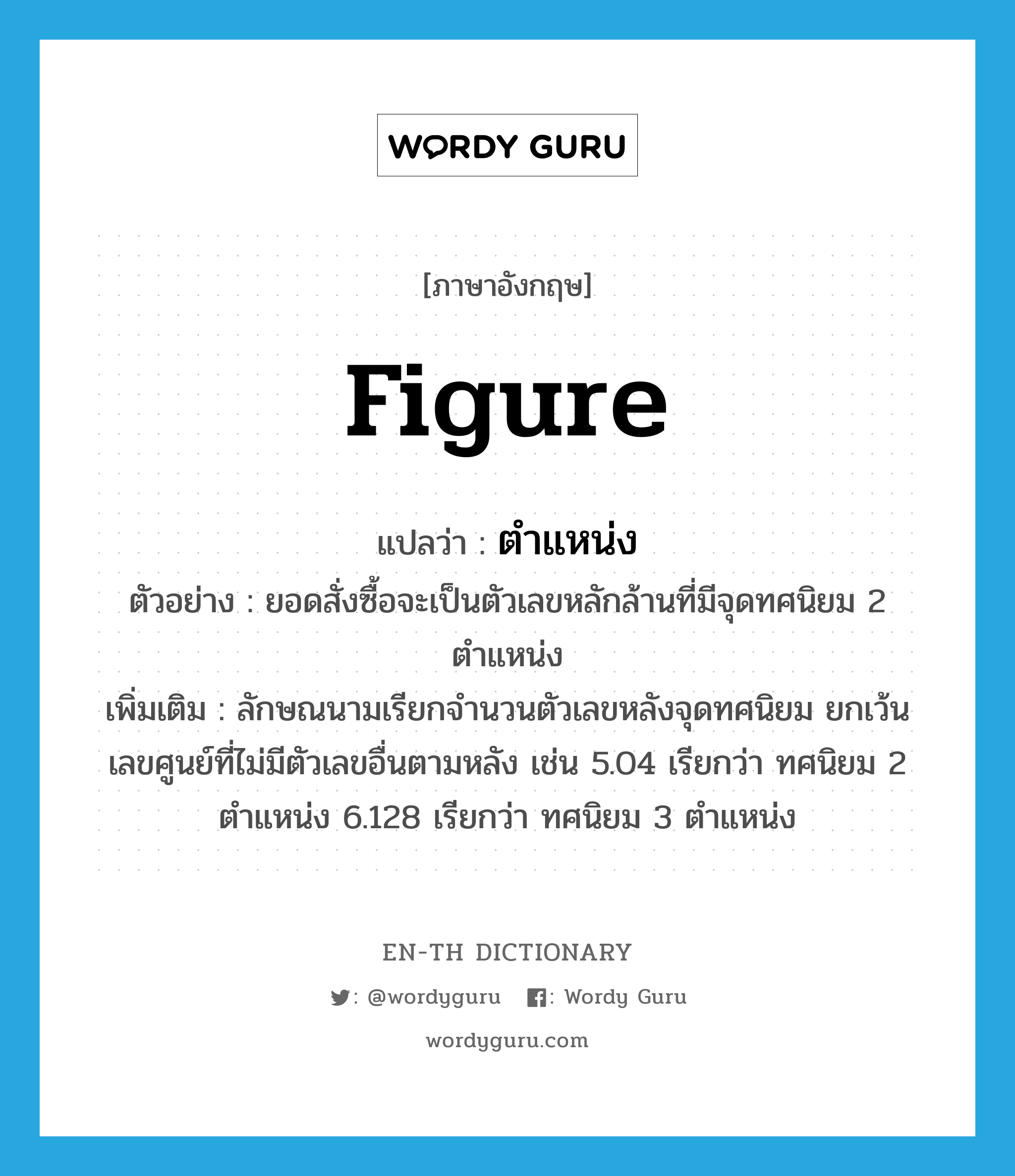 figure แปลว่า?, คำศัพท์ภาษาอังกฤษ figure แปลว่า ตำแหน่ง ประเภท CLAS ตัวอย่าง ยอดสั่งซื้อจะเป็นตัวเลขหลักล้านที่มีจุดทศนิยม 2 ตำแหน่ง เพิ่มเติม ลักษณนามเรียกจำนวนตัวเลขหลังจุดทศนิยม ยกเว้นเลขศูนย์ที่ไม่มีตัวเลขอื่นตามหลัง เช่น 5.04 เรียกว่า ทศนิยม 2 ตำแหน่ง 6.128 เรียกว่า ทศนิยม 3 ตำแหน่ง หมวด CLAS