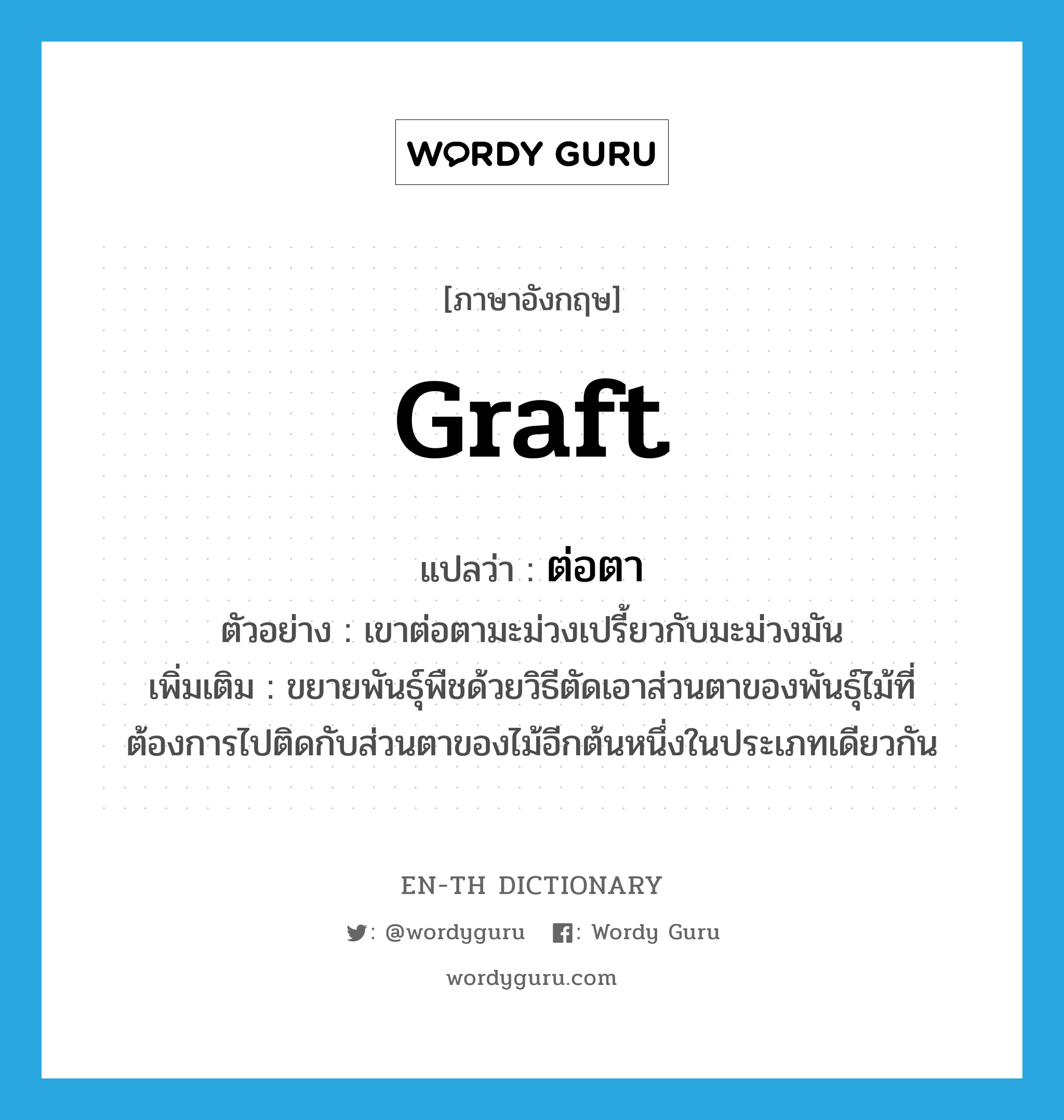 graft แปลว่า?, คำศัพท์ภาษาอังกฤษ graft แปลว่า ต่อตา ประเภท V ตัวอย่าง เขาต่อตามะม่วงเปรี้ยวกับมะม่วงมัน เพิ่มเติม ขยายพันธุ์พืชด้วยวิธีตัดเอาส่วนตาของพันธุ์ไม้ที่ต้องการไปติดกับส่วนตาของไม้อีกต้นหนึ่งในประเภทเดียวกัน หมวด V