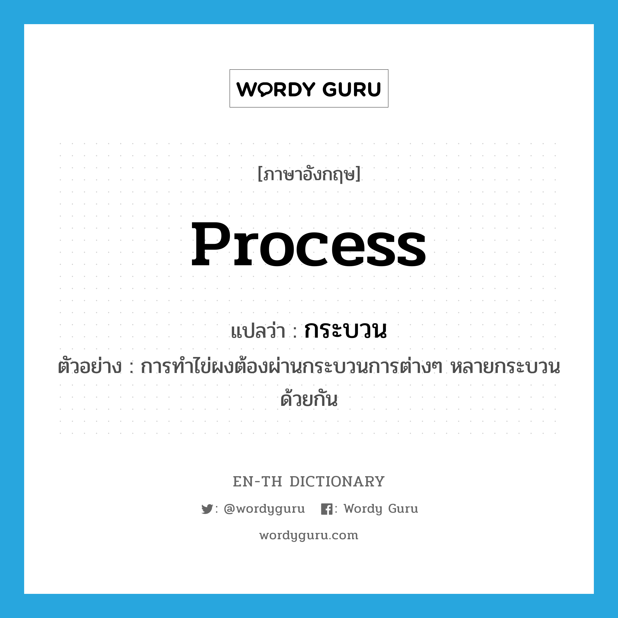 process แปลว่า?, คำศัพท์ภาษาอังกฤษ process แปลว่า กระบวน ประเภท CLAS ตัวอย่าง การทำไข่ผงต้องผ่านกระบวนการต่างๆ หลายกระบวนด้วยกัน หมวด CLAS