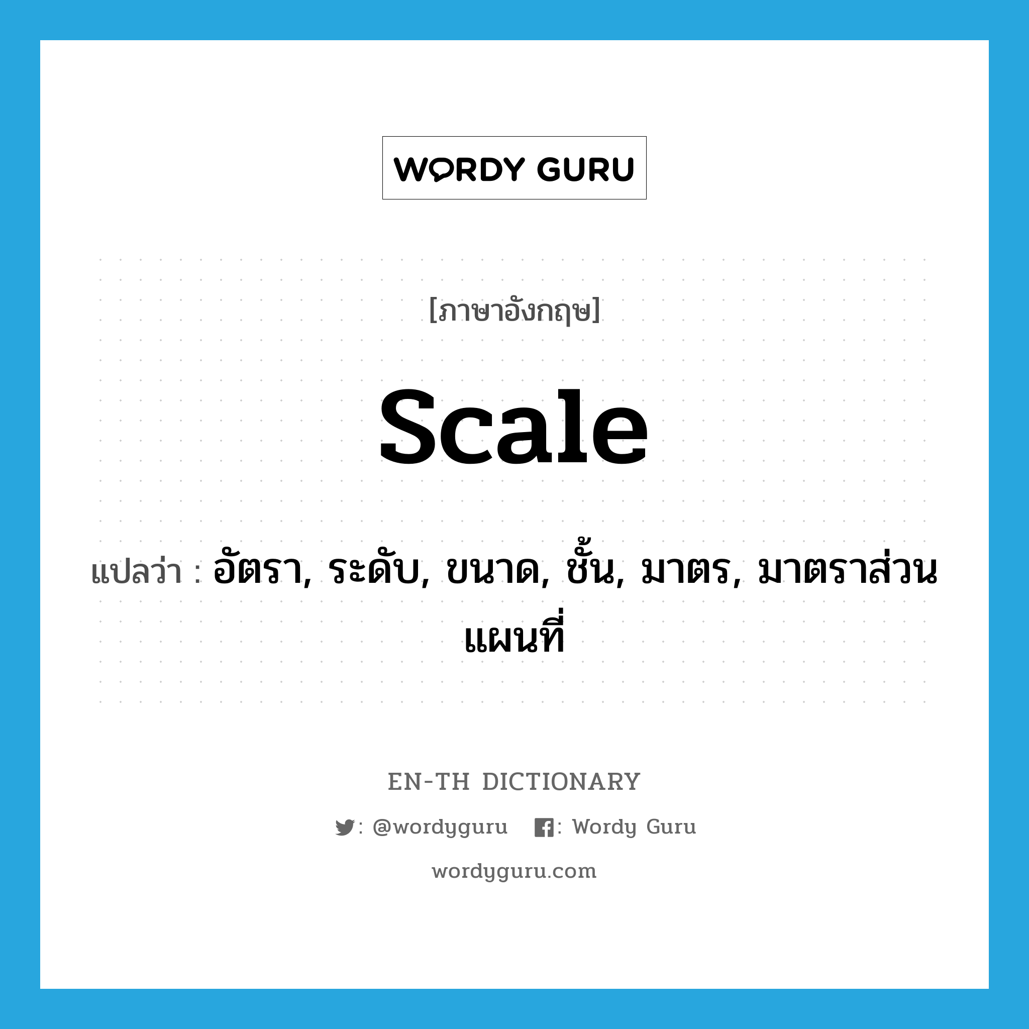 scale แปลว่า?, คำศัพท์ภาษาอังกฤษ scale แปลว่า อัตรา, ระดับ, ขนาด, ชั้น, มาตร, มาตราส่วนแผนที่ ประเภท N หมวด N