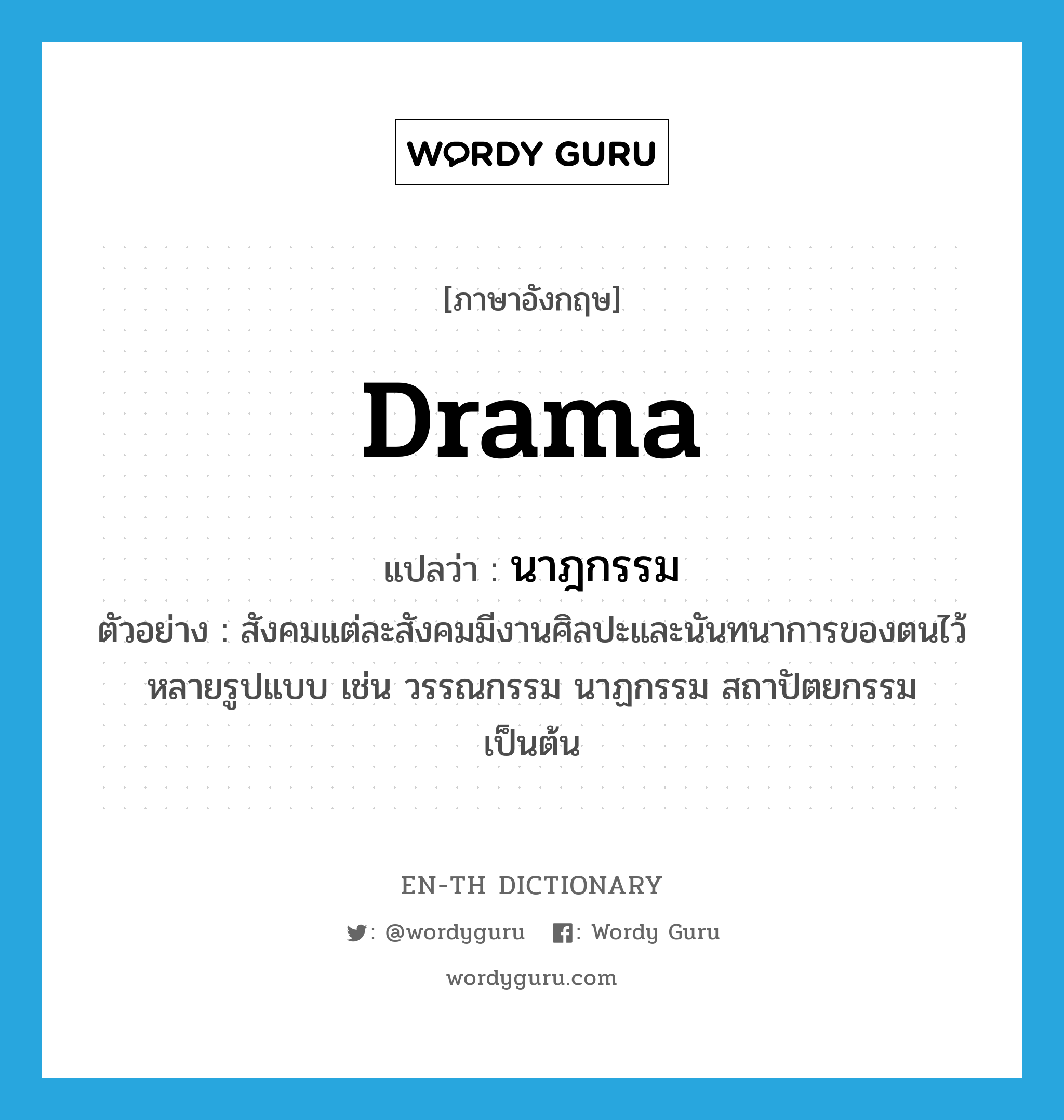 drama แปลว่า?, คำศัพท์ภาษาอังกฤษ drama แปลว่า นาฎกรรม ประเภท N ตัวอย่าง สังคมแต่ละสังคมมีงานศิลปะและนันทนาการของตนไว้หลายรูปแบบ เช่น วรรณกรรม นาฏกรรม สถาปัตยกรรม เป็นต้น หมวด N