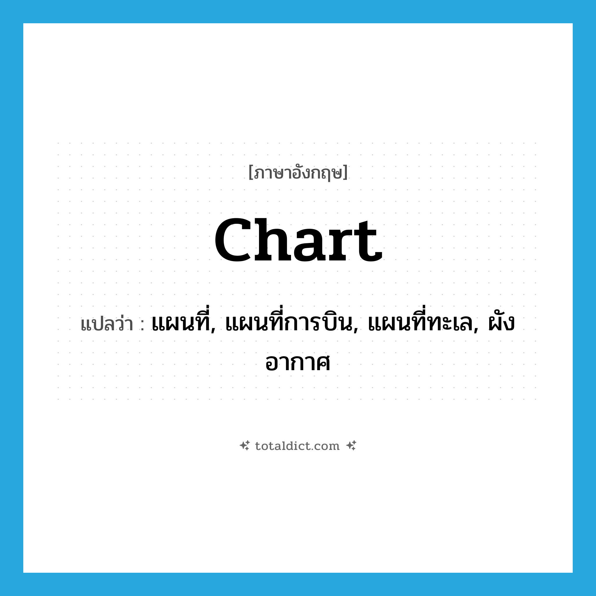 chart แปลว่า?, คำศัพท์ภาษาอังกฤษ chart แปลว่า แผนที่, แผนที่การบิน, แผนที่ทะเล, ผังอากาศ ประเภท N หมวด N