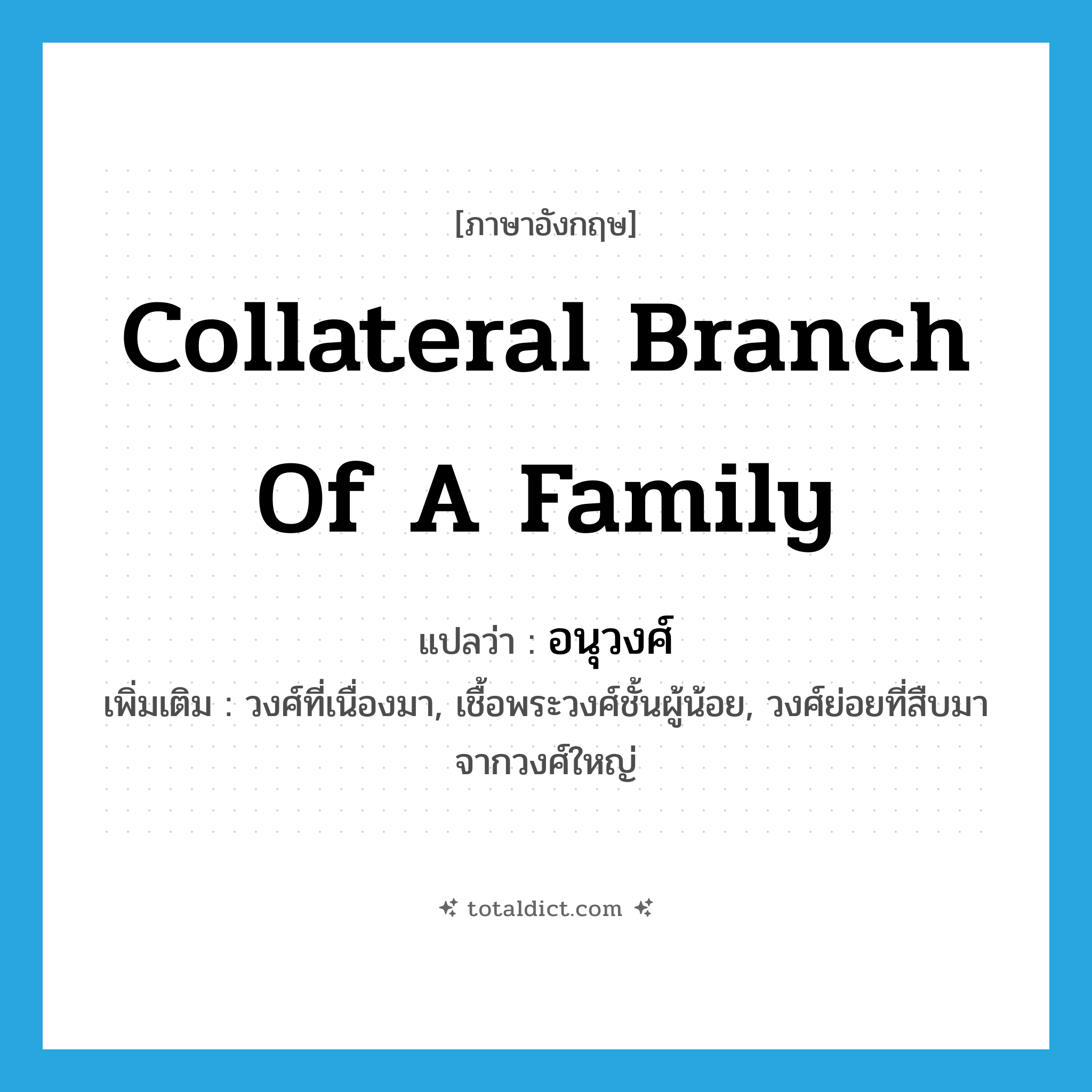 collateral branch of a family แปลว่า?, คำศัพท์ภาษาอังกฤษ collateral branch of a family แปลว่า อนุวงศ์ ประเภท N เพิ่มเติม วงศ์ที่เนื่องมา, เชื้อพระวงศ์ชั้นผู้น้อย, วงศ์ย่อยที่สืบมาจากวงศ์ใหญ่ หมวด N