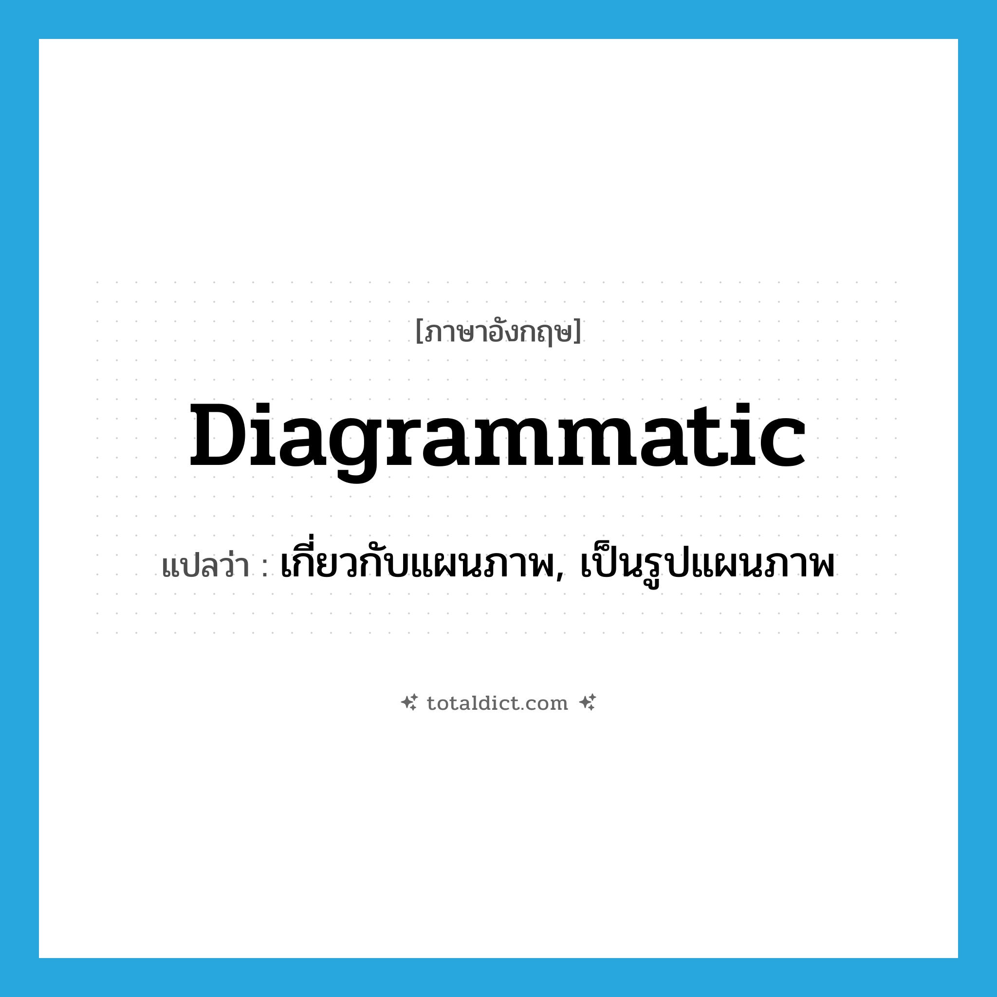 diagrammatic แปลว่า?, คำศัพท์ภาษาอังกฤษ diagrammatic แปลว่า เกี่ยวกับแผนภาพ, เป็นรูปแผนภาพ ประเภท ADJ หมวด ADJ