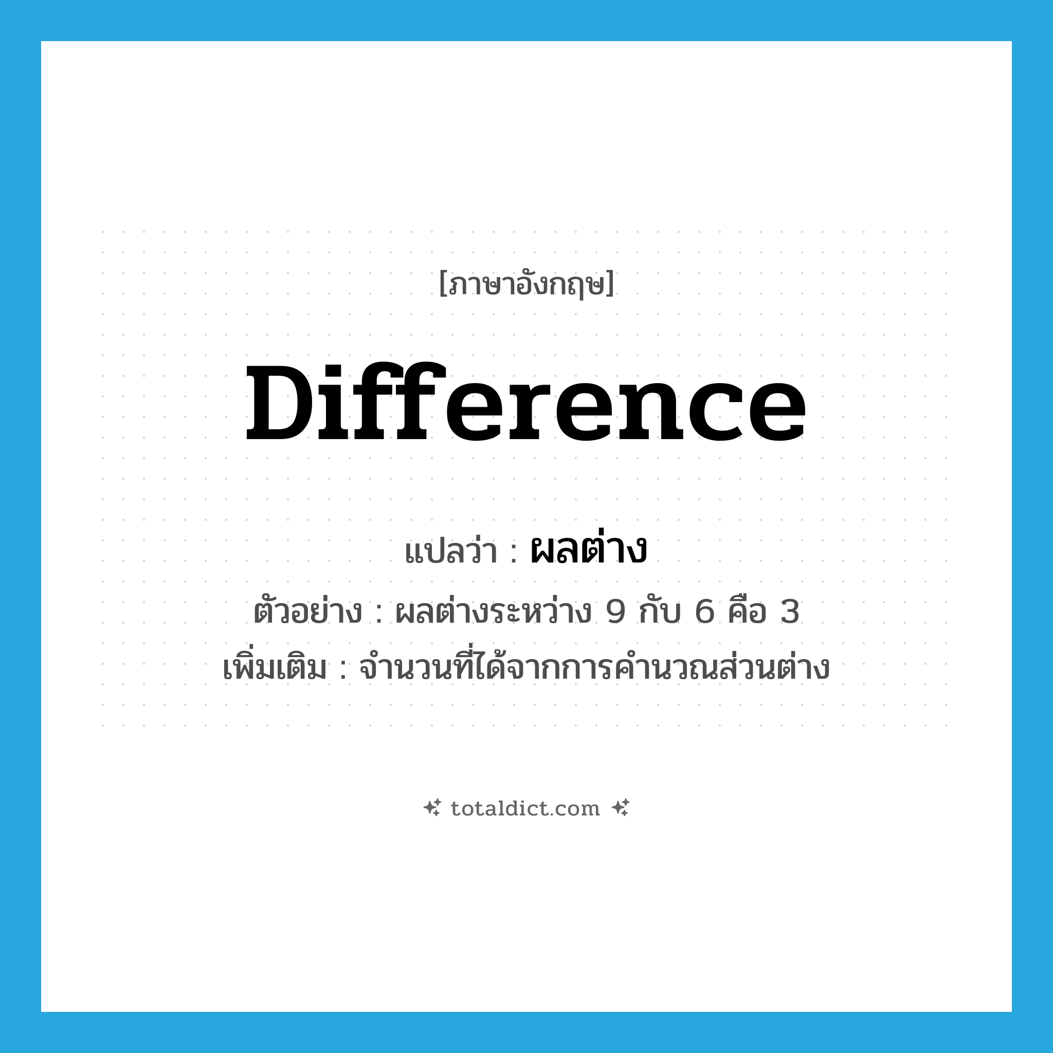 difference แปลว่า?, คำศัพท์ภาษาอังกฤษ difference แปลว่า ผลต่าง ประเภท N ตัวอย่าง ผลต่างระหว่าง 9 กับ 6 คือ 3 เพิ่มเติม จำนวนที่ได้จากการคำนวณส่วนต่าง หมวด N