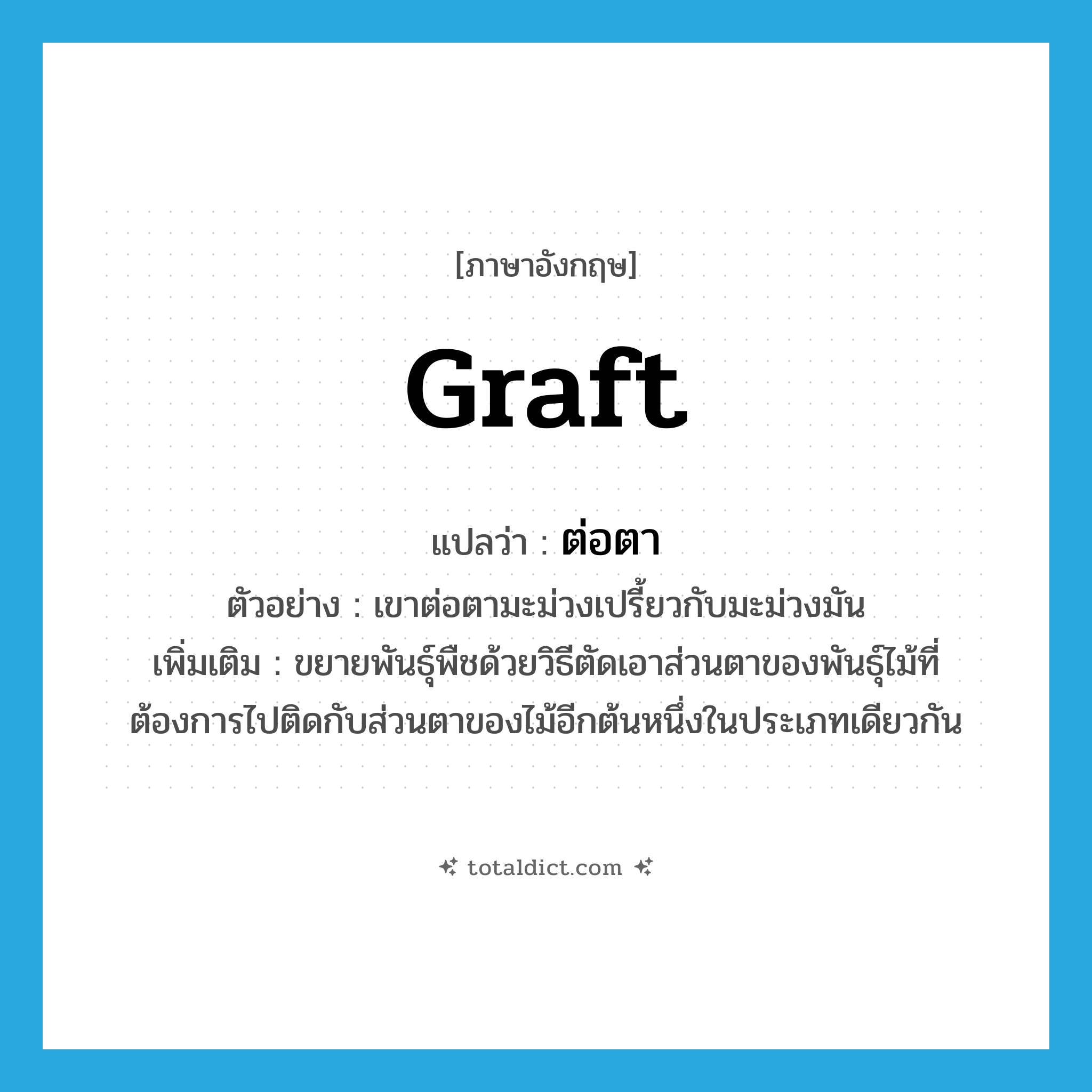 graft แปลว่า?, คำศัพท์ภาษาอังกฤษ graft แปลว่า ต่อตา ประเภท V ตัวอย่าง เขาต่อตามะม่วงเปรี้ยวกับมะม่วงมัน เพิ่มเติม ขยายพันธุ์พืชด้วยวิธีตัดเอาส่วนตาของพันธุ์ไม้ที่ต้องการไปติดกับส่วนตาของไม้อีกต้นหนึ่งในประเภทเดียวกัน หมวด V