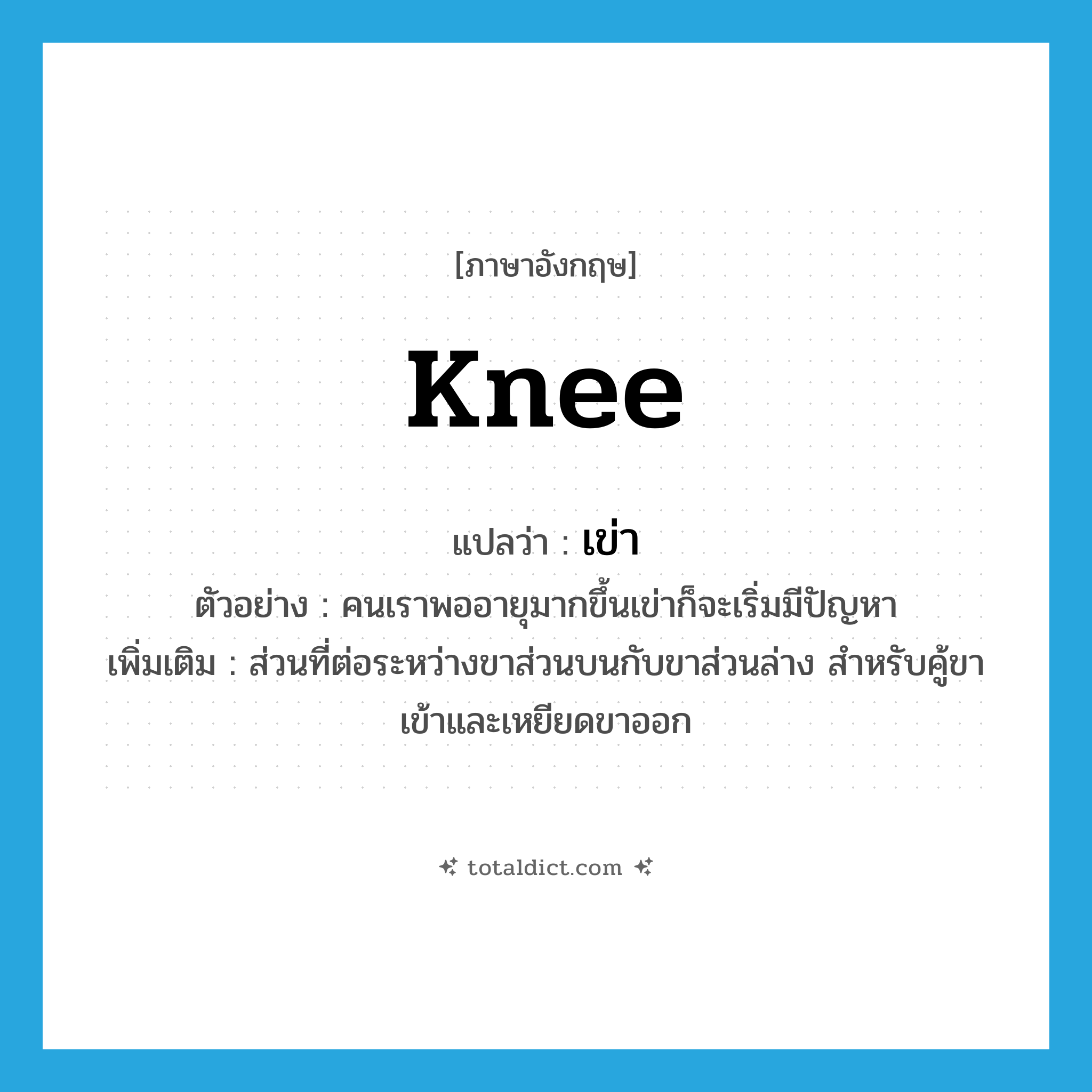 knee แปลว่า?, คำศัพท์ภาษาอังกฤษ knee แปลว่า เข่า ประเภท N ตัวอย่าง คนเราพออายุมากขึ้นเข่าก็จะเริ่มมีปัญหา เพิ่มเติม ส่วนที่ต่อระหว่างขาส่วนบนกับขาส่วนล่าง สำหรับคู้ขาเข้าและเหยียดขาออก หมวด N