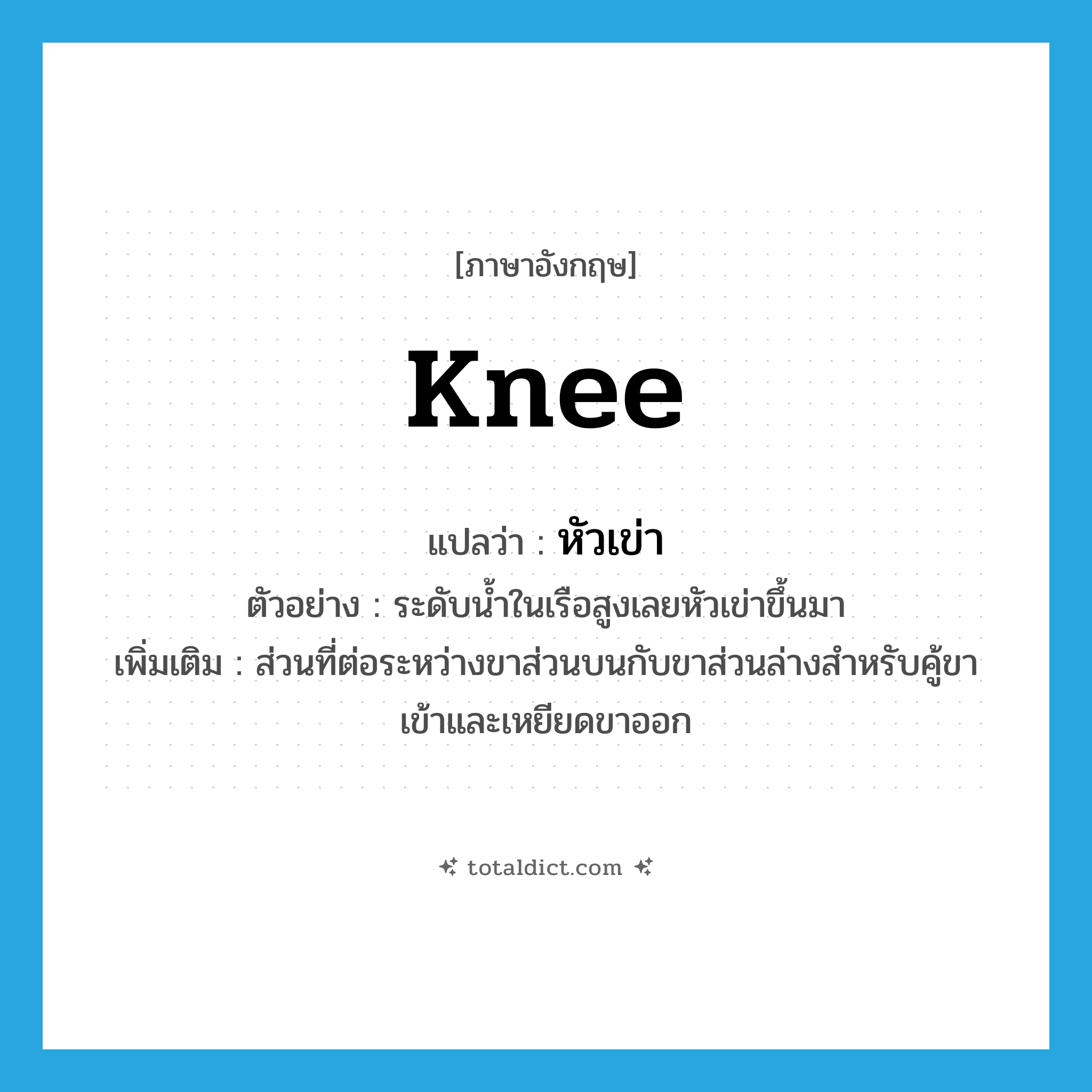 knee แปลว่า?, คำศัพท์ภาษาอังกฤษ knee แปลว่า หัวเข่า ประเภท N ตัวอย่าง ระดับน้ำในเรือสูงเลยหัวเข่าขึ้นมา เพิ่มเติม ส่วนที่ต่อระหว่างขาส่วนบนกับขาส่วนล่างสำหรับคู้ขาเข้าและเหยียดขาออก หมวด N