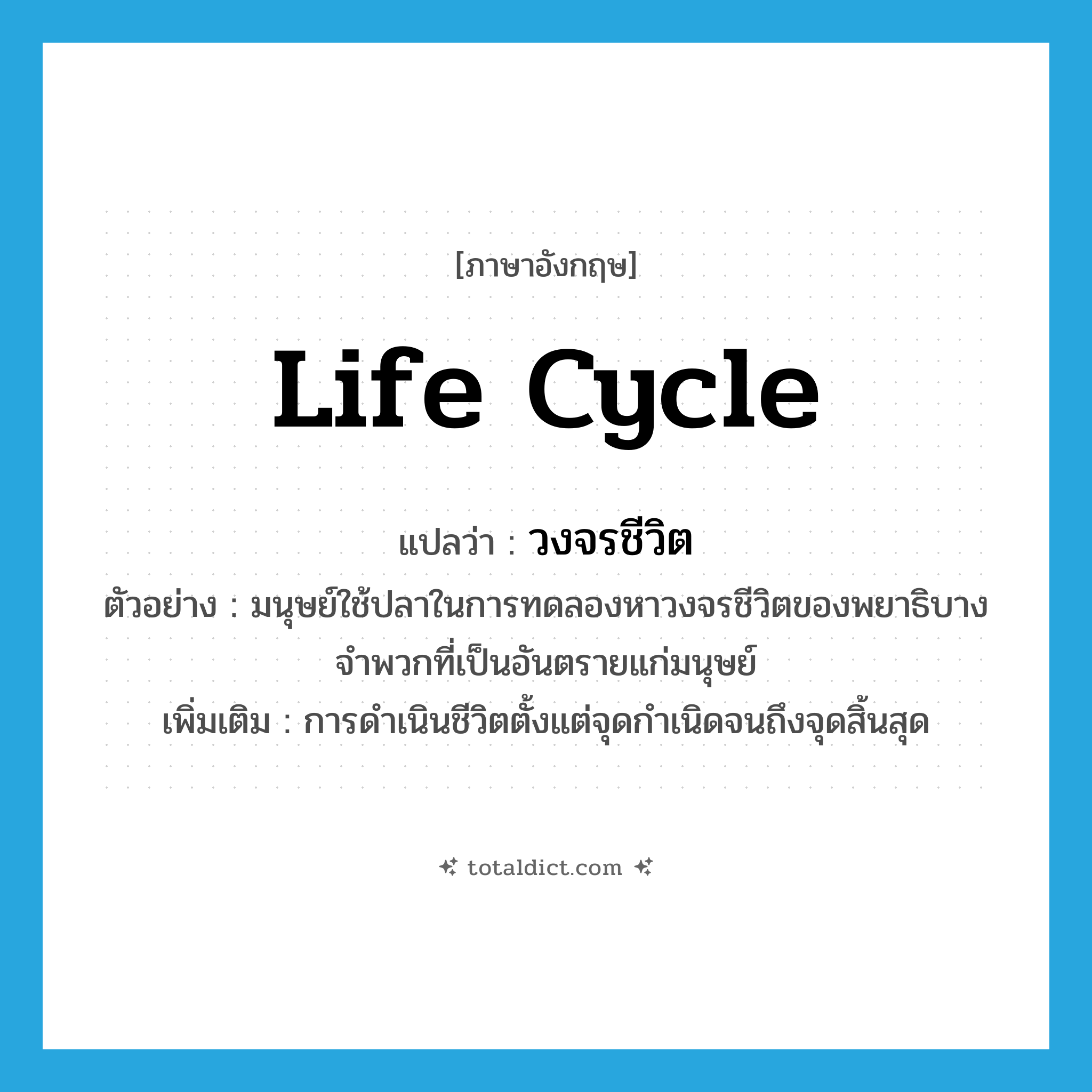 life cycle แปลว่า?, คำศัพท์ภาษาอังกฤษ life cycle แปลว่า วงจรชีวิต ประเภท N ตัวอย่าง มนุษย์ใช้ปลาในการทดลองหาวงจรชีวิตของพยาธิบางจำพวกที่เป็นอันตรายแก่มนุษย์ เพิ่มเติม การดำเนินชีวิตตั้งแต่จุดกำเนิดจนถึงจุดสิ้นสุด หมวด N