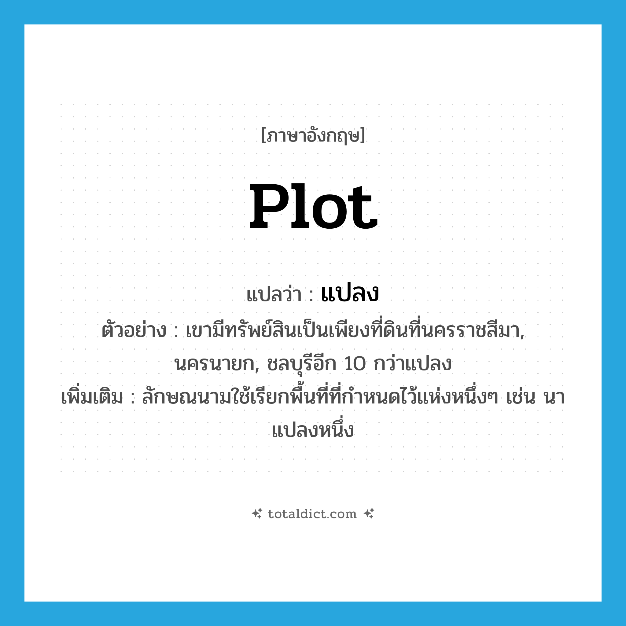 plot แปลว่า?, คำศัพท์ภาษาอังกฤษ plot แปลว่า แปลง ประเภท CLAS ตัวอย่าง เขามีทรัพย์สินเป็นเพียงที่ดินที่นครราชสีมา, นครนายก, ชลบุรีอีก 10 กว่าแปลง เพิ่มเติม ลักษณนามใช้เรียกพื้นที่ที่กำหนดไว้แห่งหนึ่งๆ เช่น นาแปลงหนึ่ง หมวด CLAS