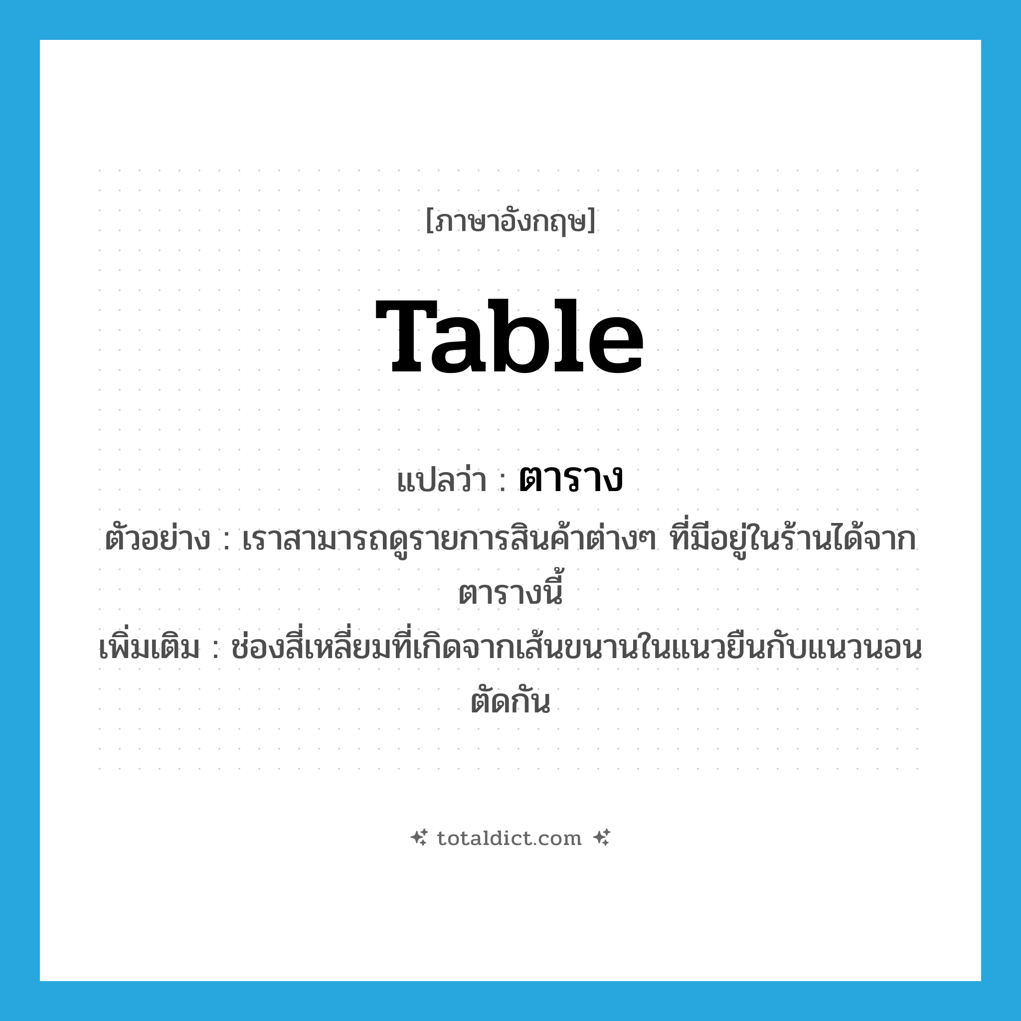 table แปลว่า?, คำศัพท์ภาษาอังกฤษ table แปลว่า ตาราง ประเภท N ตัวอย่าง เราสามารถดูรายการสินค้าต่างๆ ที่มีอยู่ในร้านได้จากตารางนี้ เพิ่มเติม ช่องสี่เหลี่ยมที่เกิดจากเส้นขนานในแนวยืนกับแนวนอนตัดกัน หมวด N