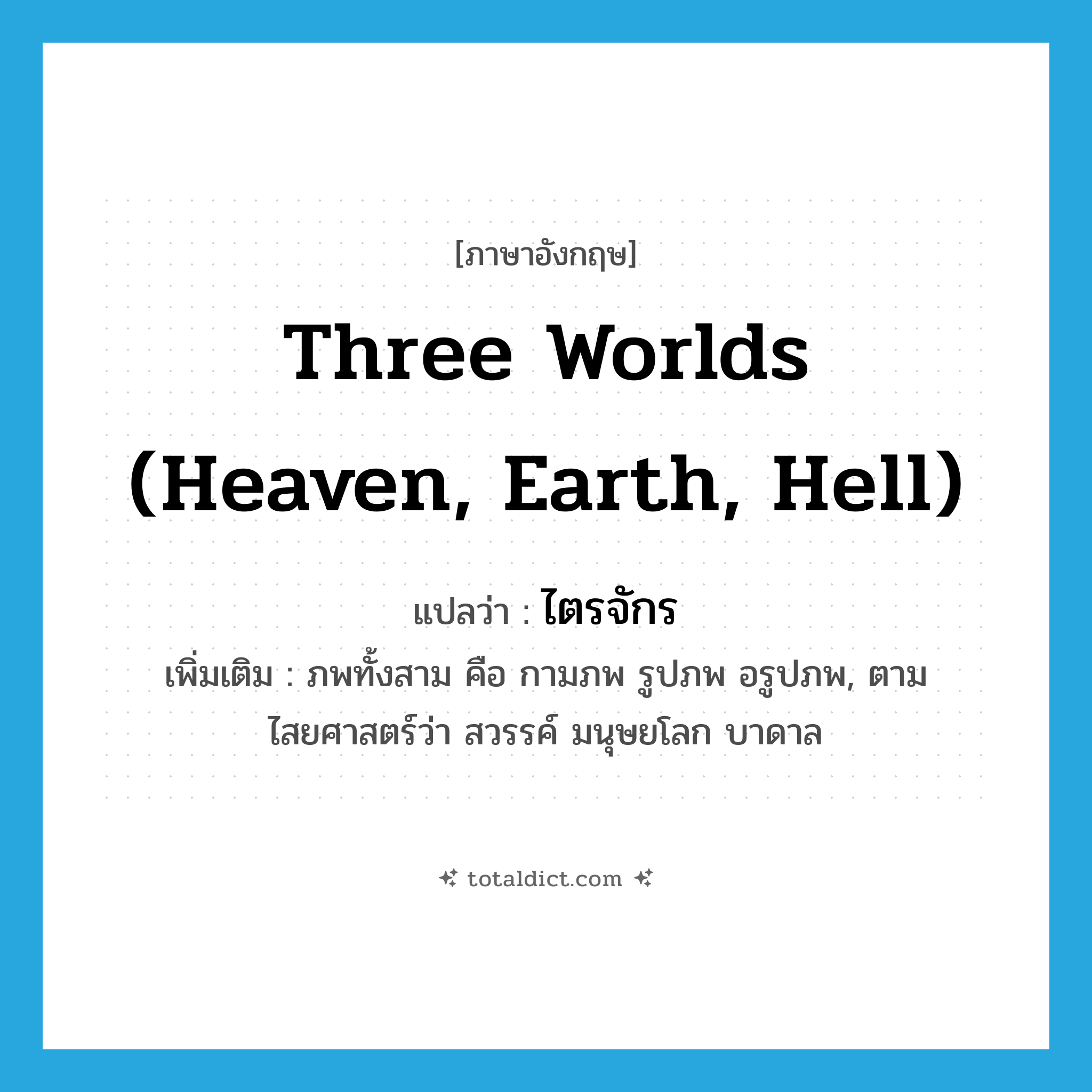 three worlds (heaven, earth, hell) แปลว่า?, คำศัพท์ภาษาอังกฤษ three worlds (heaven, earth, hell) แปลว่า ไตรจักร ประเภท N เพิ่มเติม ภพทั้งสาม คือ กามภพ รูปภพ อรูปภพ, ตามไสยศาสตร์ว่า สวรรค์ มนุษยโลก บาดาล หมวด N