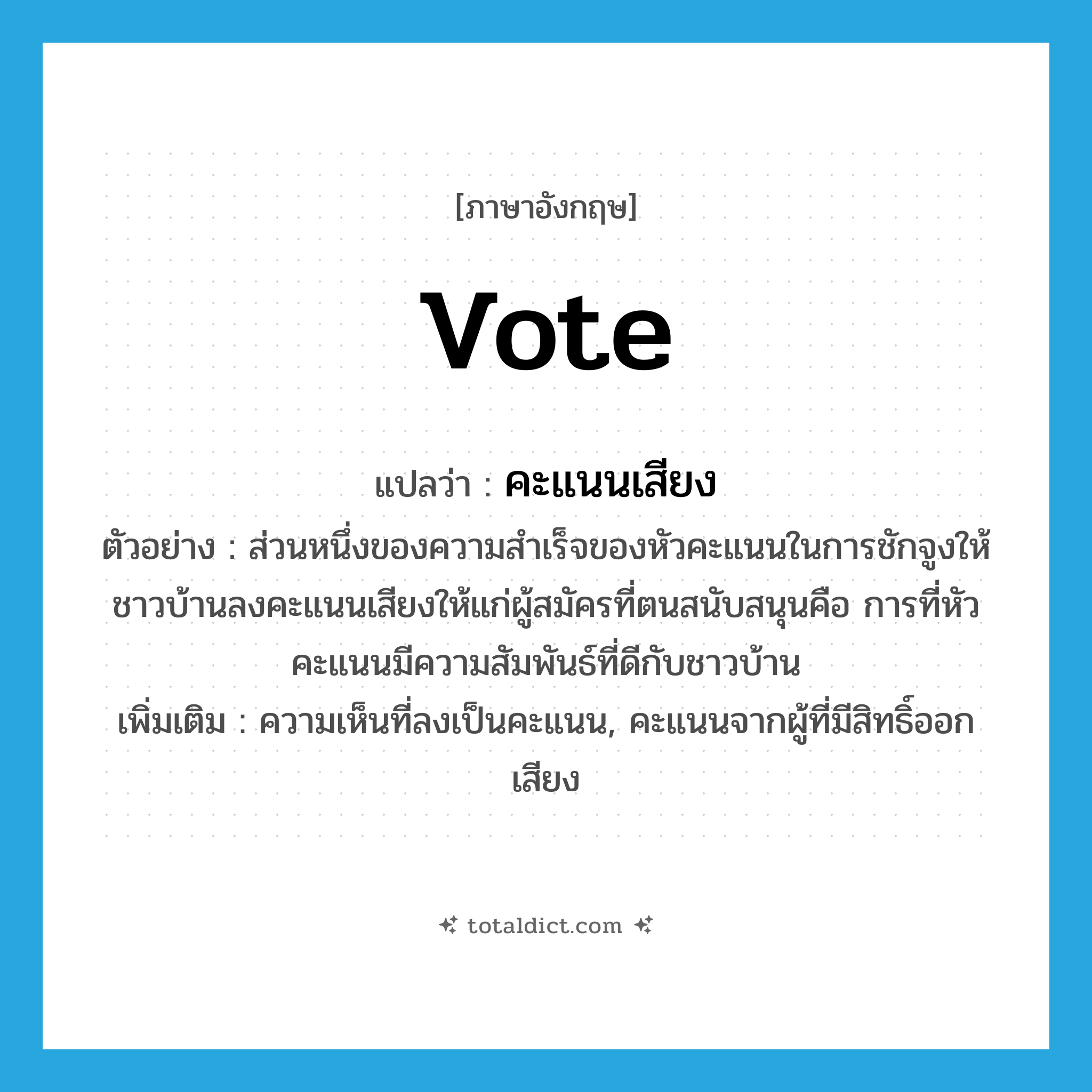 vote แปลว่า?, คำศัพท์ภาษาอังกฤษ vote แปลว่า คะแนนเสียง ประเภท N ตัวอย่าง ส่วนหนึ่งของความสำเร็จของหัวคะแนนในการชักจูงให้ชาวบ้านลงคะแนนเสียงให้แก่ผู้สมัครที่ตนสนับสนุนคือ การที่หัวคะแนนมีความสัมพันธ์ที่ดีกับชาวบ้าน เพิ่มเติม ความเห็นที่ลงเป็นคะแนน, คะแนนจากผู้ที่มีสิทธิ์ออกเสียง หมวด N