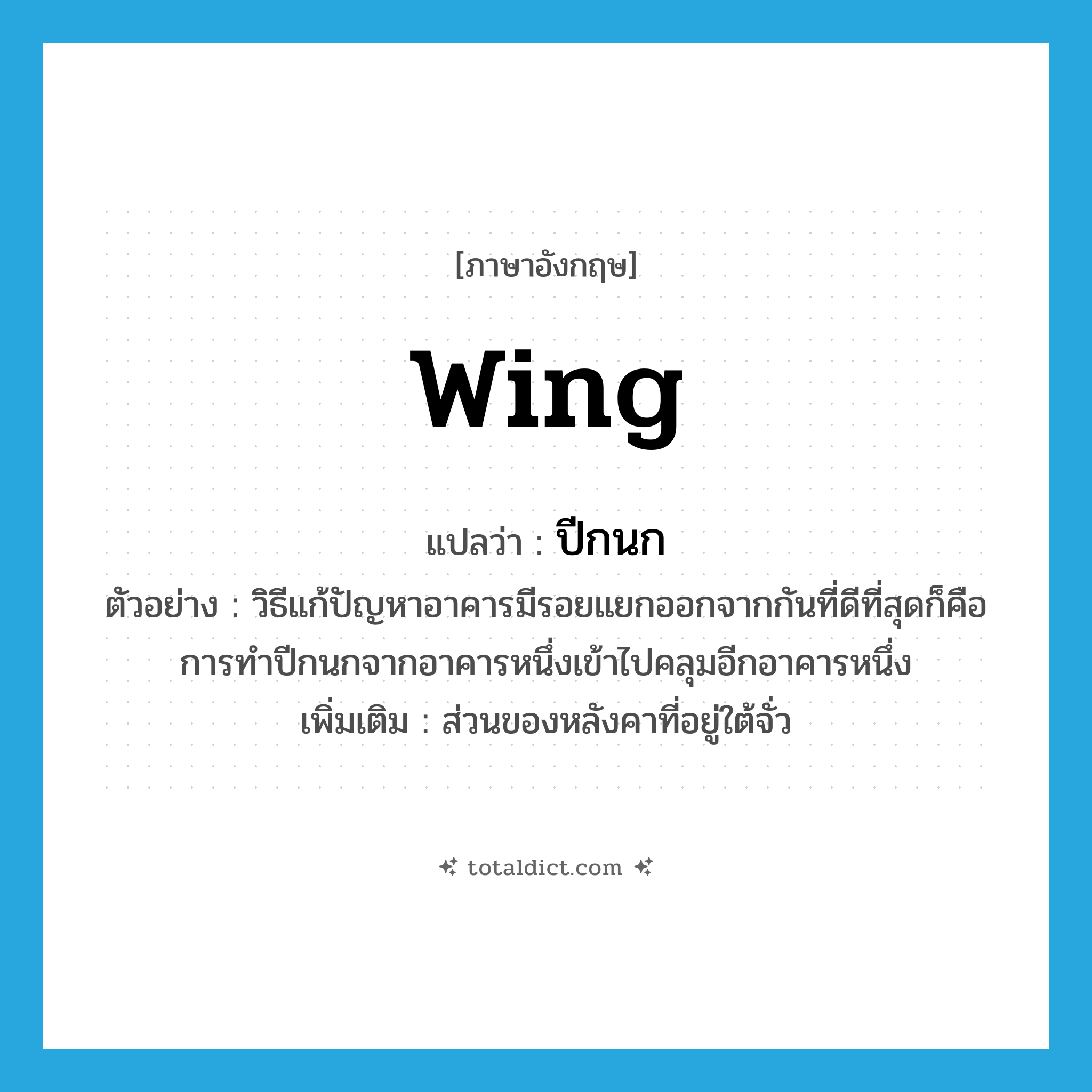 wing แปลว่า?, คำศัพท์ภาษาอังกฤษ wing แปลว่า ปีกนก ประเภท N ตัวอย่าง วิธีแก้ปัญหาอาคารมีรอยแยกออกจากกันที่ดีที่สุดก็คือการทำปีกนกจากอาคารหนึ่งเข้าไปคลุมอีกอาคารหนึ่ง เพิ่มเติม ส่วนของหลังคาที่อยู่ใต้จั่ว หมวด N